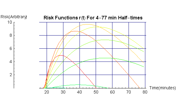 [Graphics:Images/VPMech2_gr_2.gif]