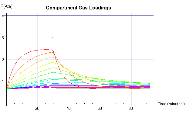 [Graphics:Images/VPMech3_gr_47.gif]