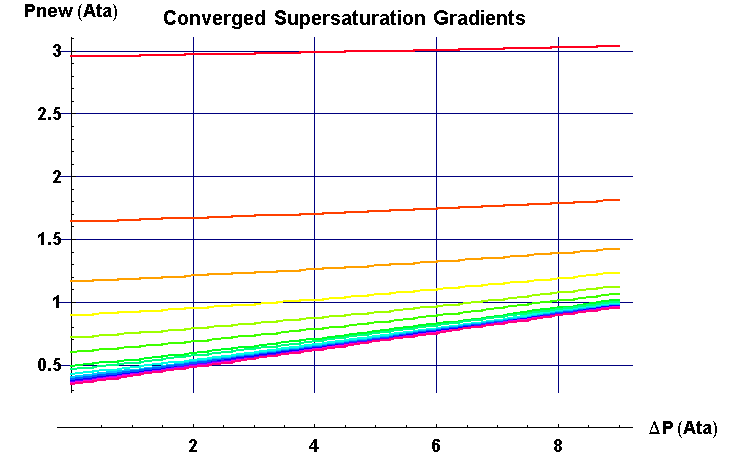 [Graphics:Images/VPMech4_gr_8.gif]