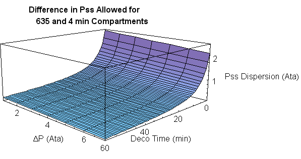 [Graphics:Images/VPMech6_gr_10.gif]