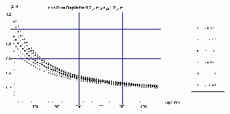 rVSDepth.gif (10143 bytes)